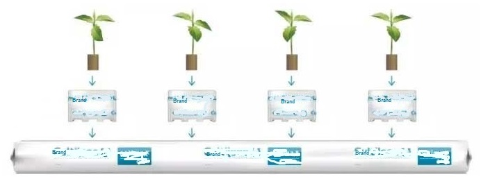 Rockwool-Diagram