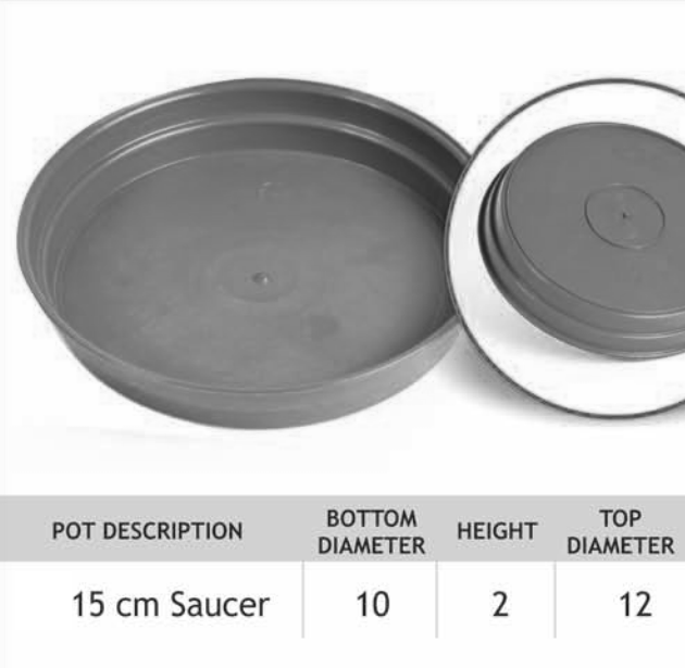 Round Plastic Plant Saucers – 15cm Round Saucer