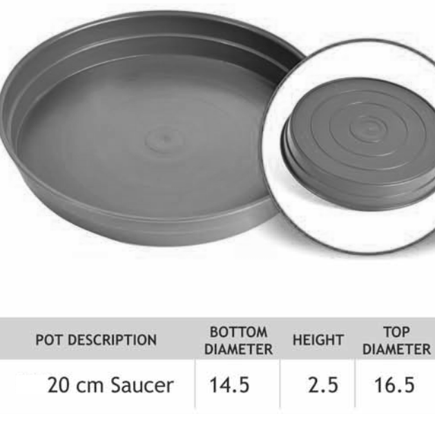 Round Plastic Plant Saucers – 20cm Round Saucer