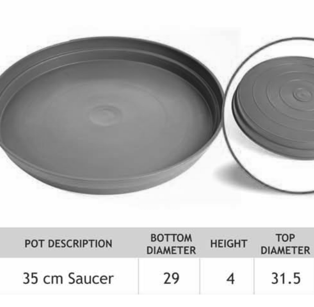 Round Plastic Plant Saucers – 35cm Round Saucer