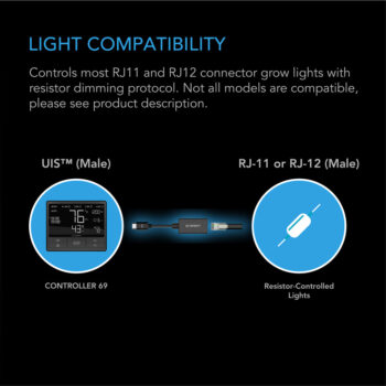 AC Infinity AC-ADL8 UIS Type B Lighting Adaptor 2