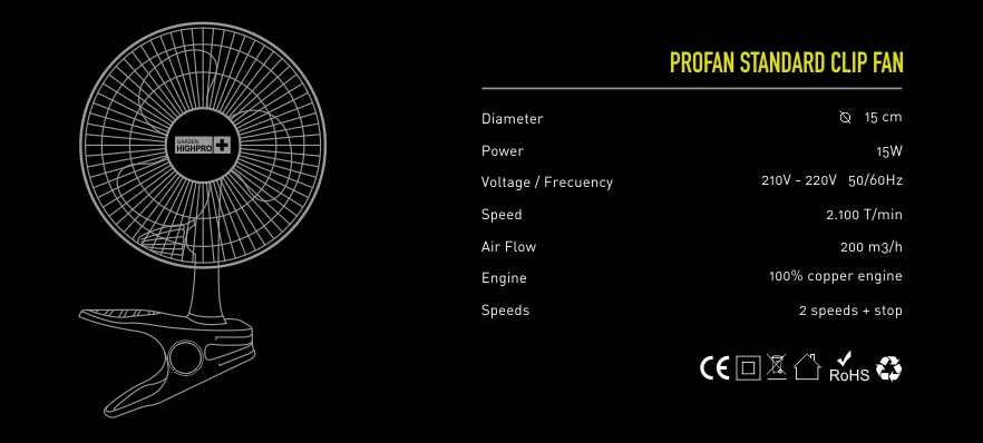 Garden HighPro 15W Clip Fan Spec Pic