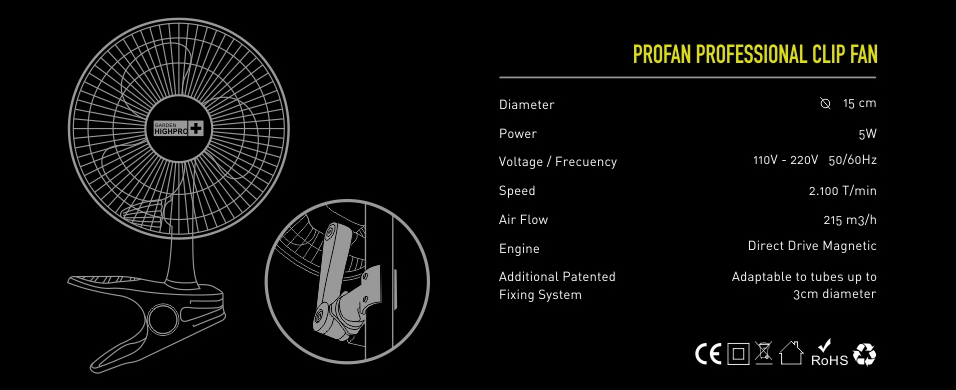 Garden HighPro 5W DC Clip Fan Spec Pic