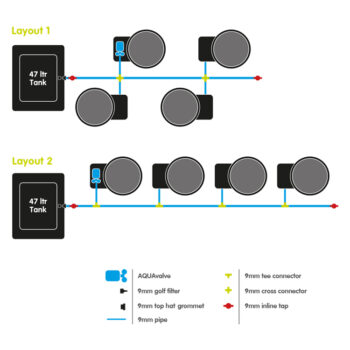 Flexipot 4 System AQUAValve5 Install Diagram