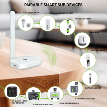 RainPoint Hub Pairing Sub Devices