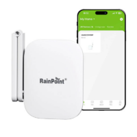 RainPoint Mini Box Hub