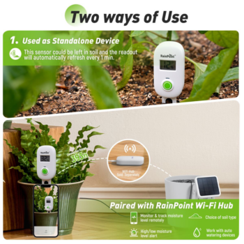 RainPoint Smart WiFi Digital Soil Moisture Meter Use Case
